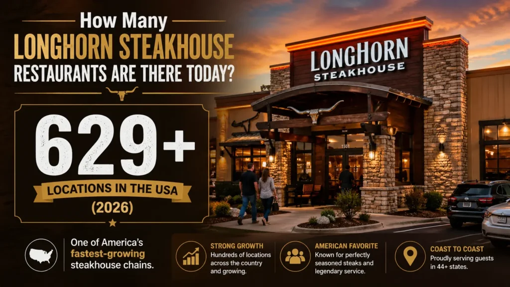 LongHorn Steakhouse restaurants 